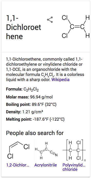 Dichloroethylene Vinylidene Chloride molecule